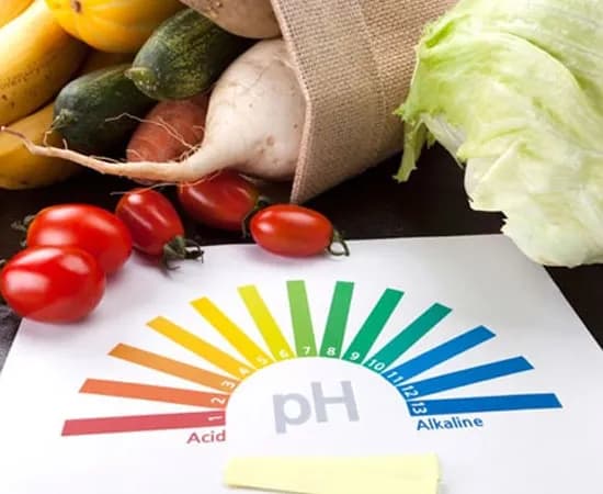 Acidosis or Acidity
